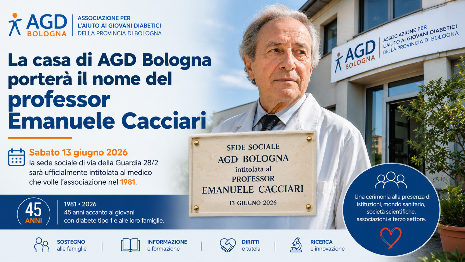 Sabato 13 giugno 2026 AGD Bologna intitolerà la sede sociale di via della Guardia 28/2 al professor Emanuele Cacciari, nel 45° anniversario della fondazione dell’associazione.